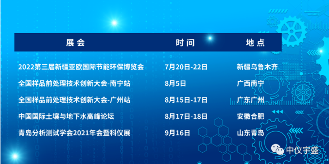 【圆满落幕 ||】2022年全国样品前处理技术创新大会-湖南站(图7) 1-220GF94I5143.png