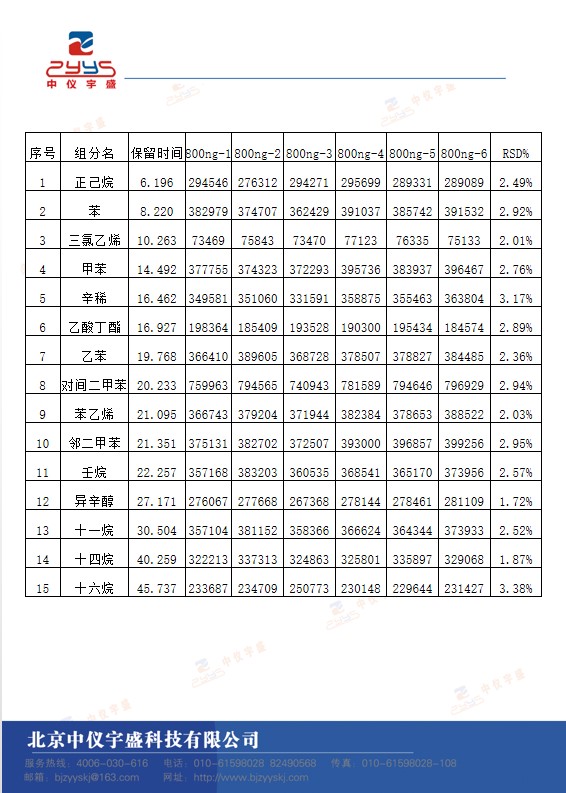 GB50325-2020解决方案(图9)