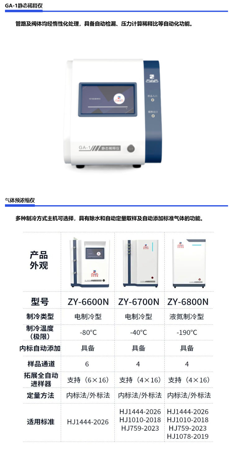 标准解读丨【HJ 1444-2026】雷竞技打水解决方案(图4)